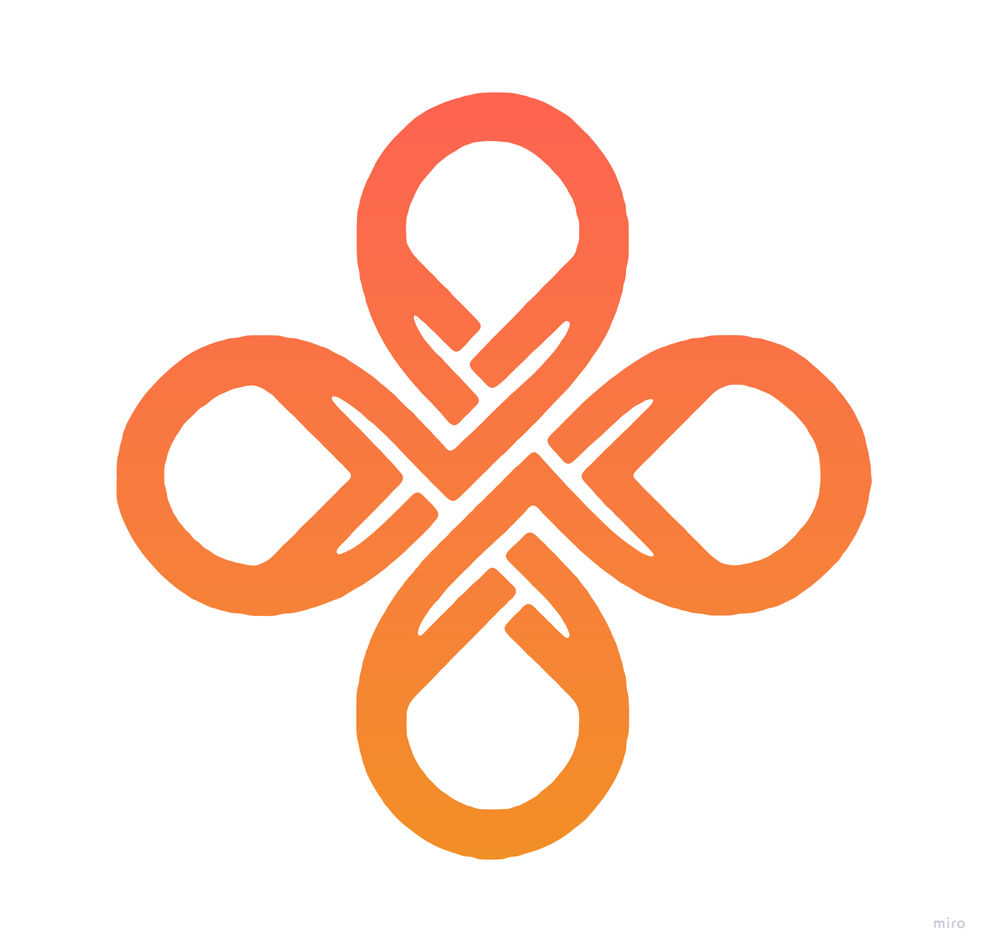 Loyet Logo